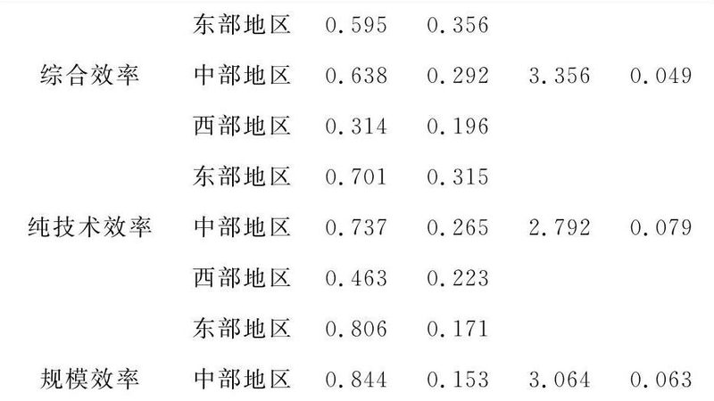 周转箱尺寸选择：如何科学计算，避免浪费**