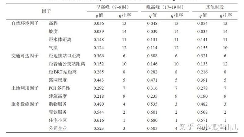 食品塑料托盘规格尺寸大全