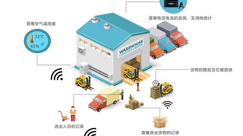 吨电动叉车提升高度参数解析：关键指标与选型逻辑**