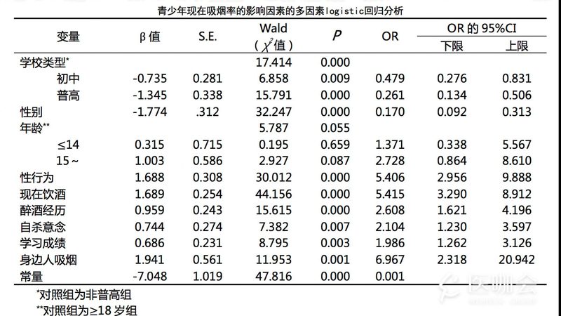 九脚托盘承重参数，到底看哪个数字才靠谱