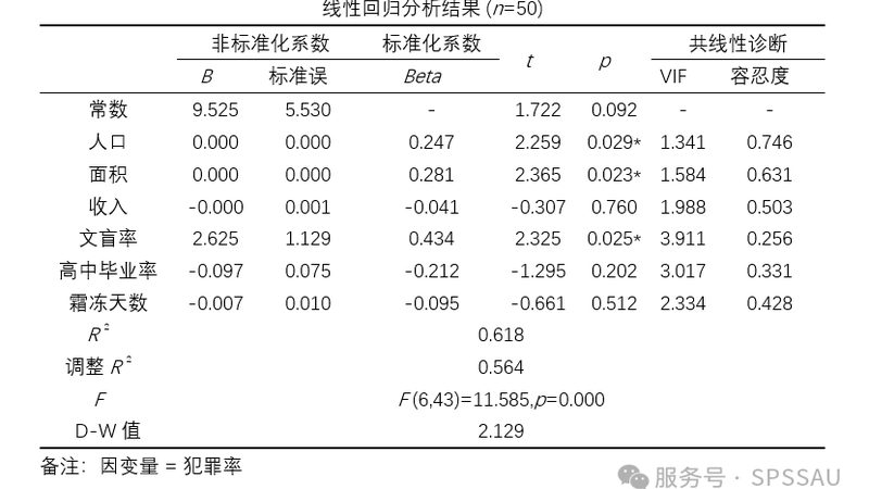 仓库货架安装价格表背后的考量因素