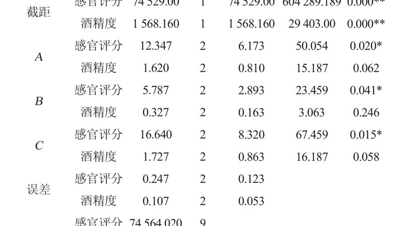 前移式叉车日常检查，保障仓储安全的关键步骤**